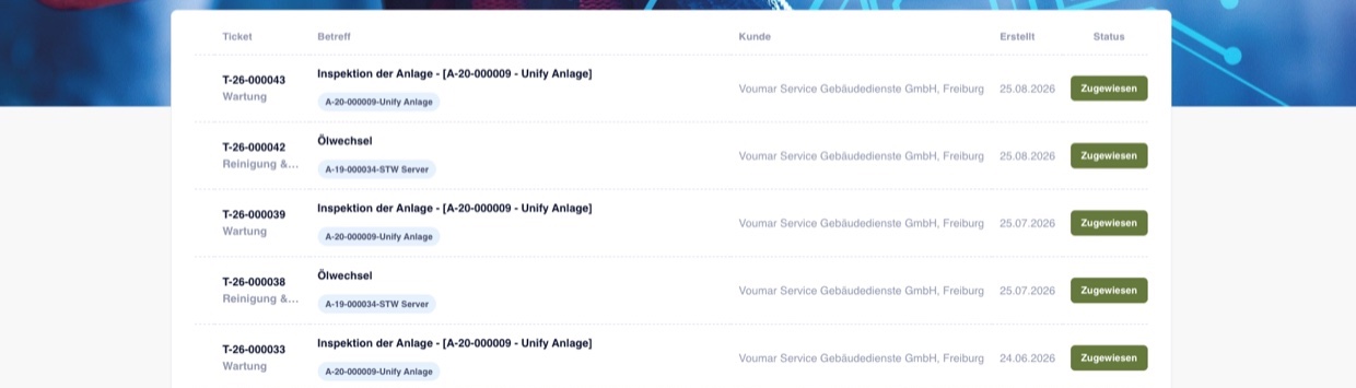 Liste fälliger Wartungen mit Anlage, Kunde, Erstelldatum und Bearbeitungsstatus