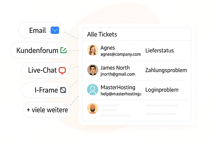 Anfragen aus E-Mail, Kundenforum, Live-Chat und I-Frame laufen in Tamarello zusammen