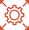 scalability